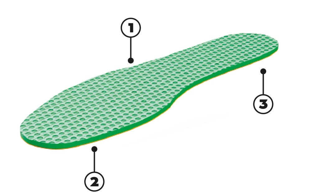 Tarrago Plantillas Premium Fresh Striped