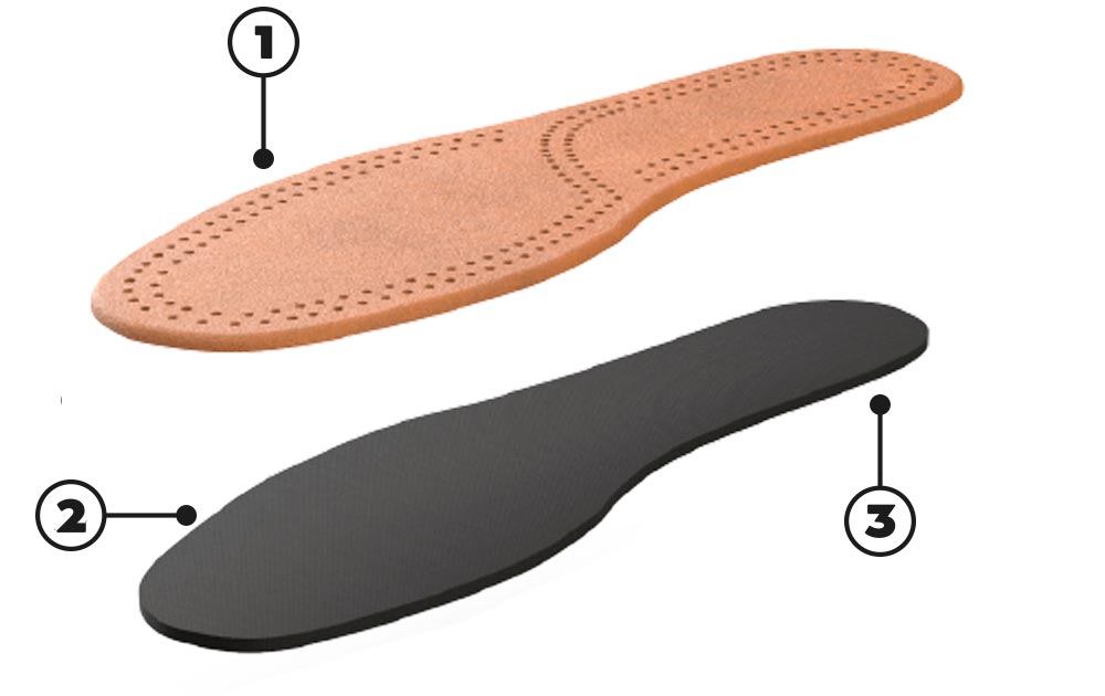 Tarrago Plantillas Premium Active Leather Black Edition