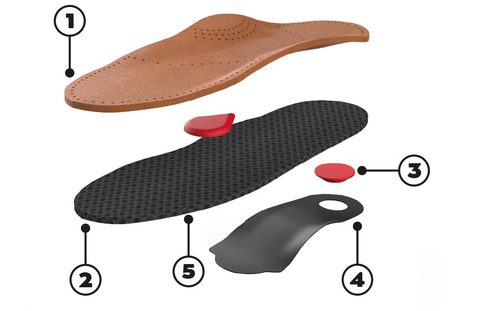 Tarrago Plantillas Premium Leather Stop Pain